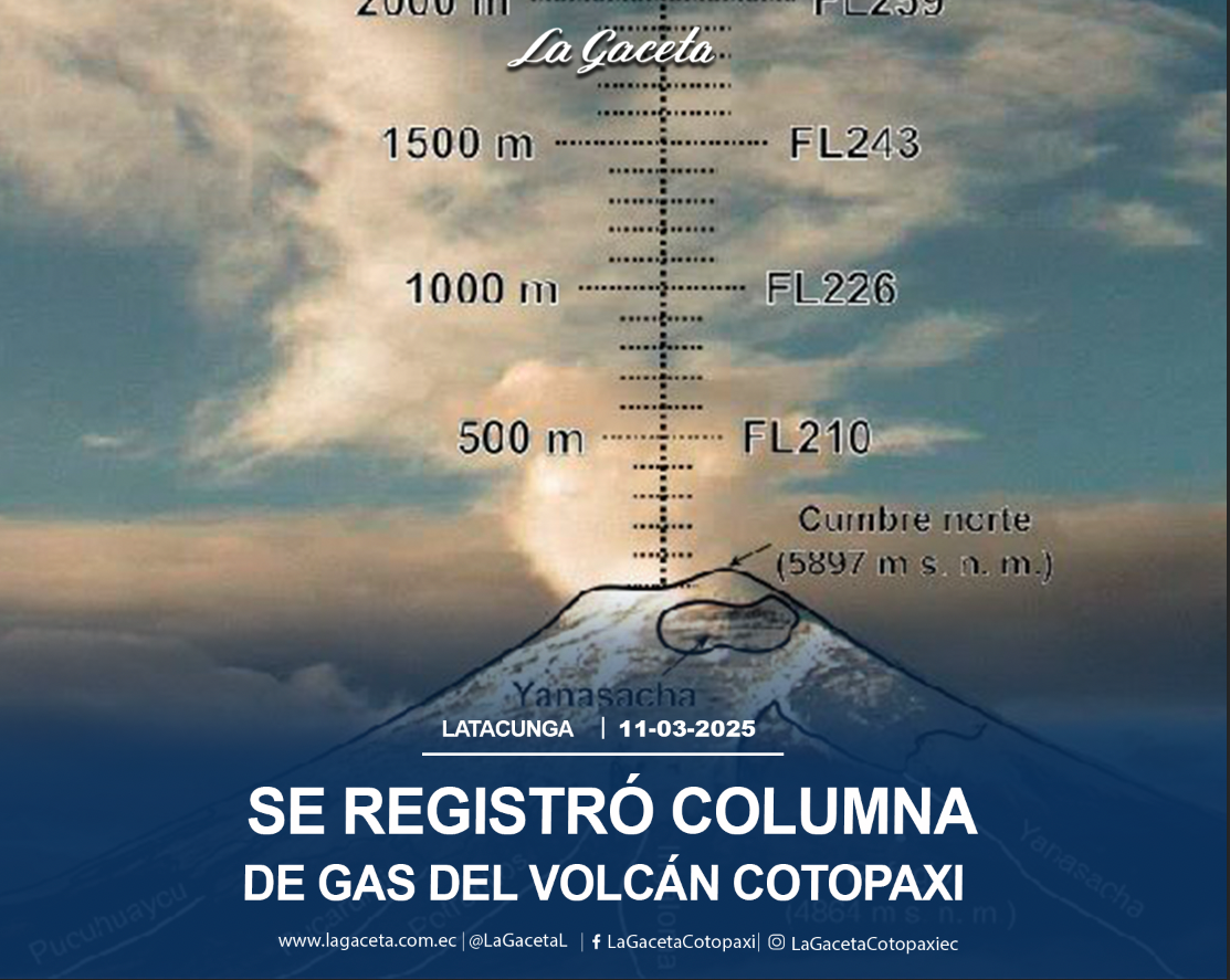 Se registró columna de gas del volcán Cotopaxi 